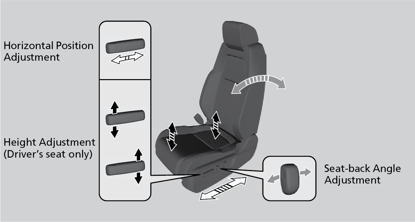 Adjusting the Front Seats