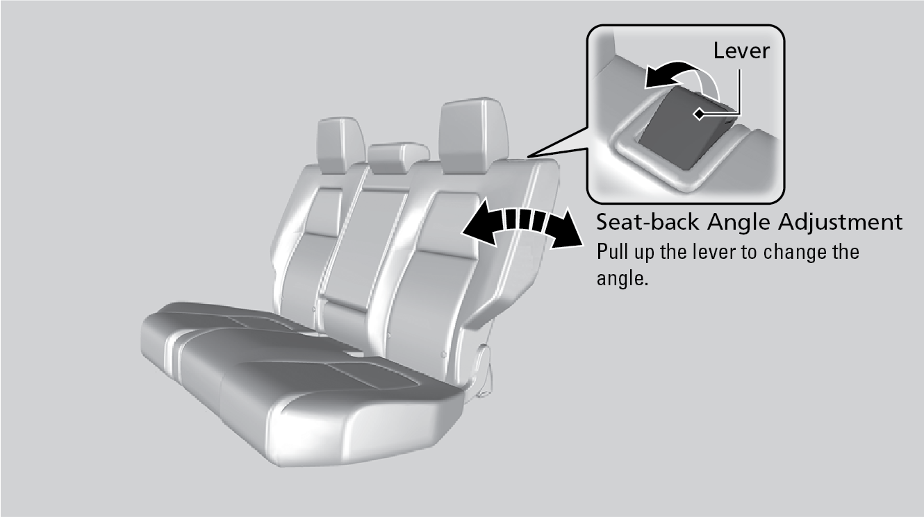 Adjusting the Second Row Passenger s Seats